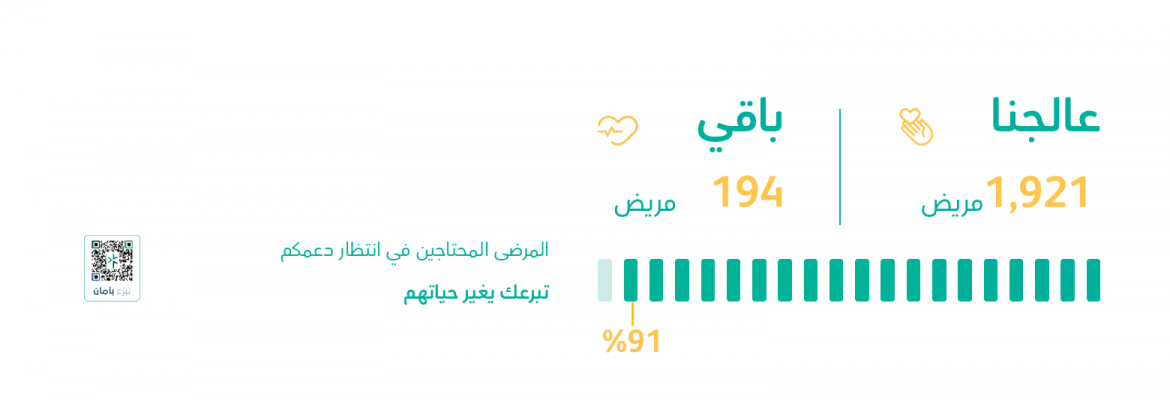 كفالة الحالات  - LG