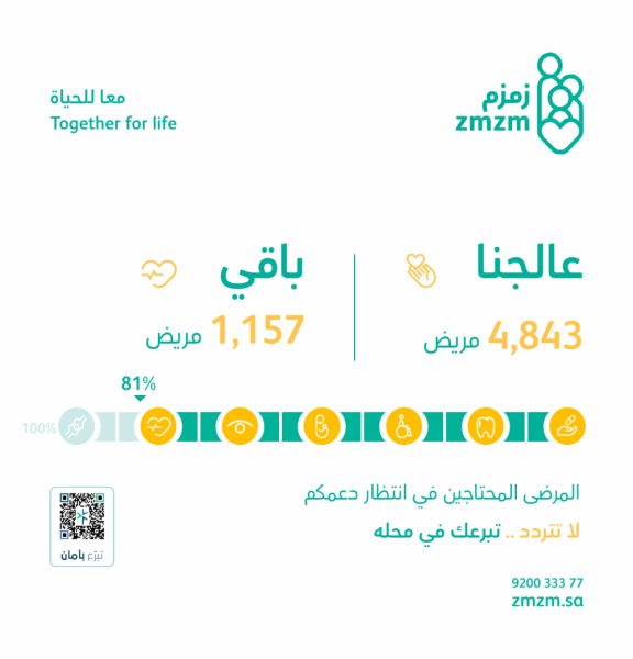 عداد الحملة 26